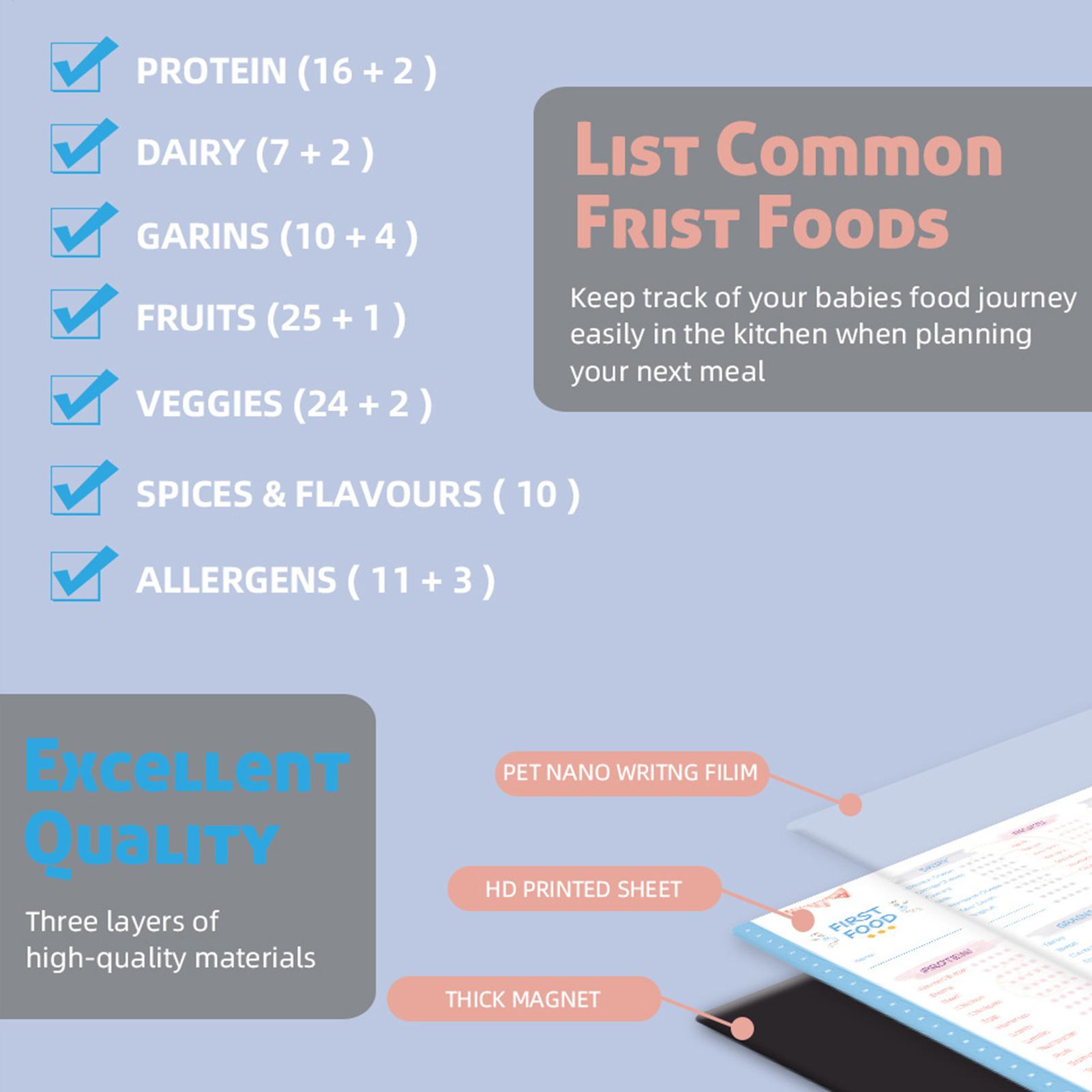 Manyetik Bebek İlk Beslenme Ko - Baby Food Checklist incelemesi ve fiyatı