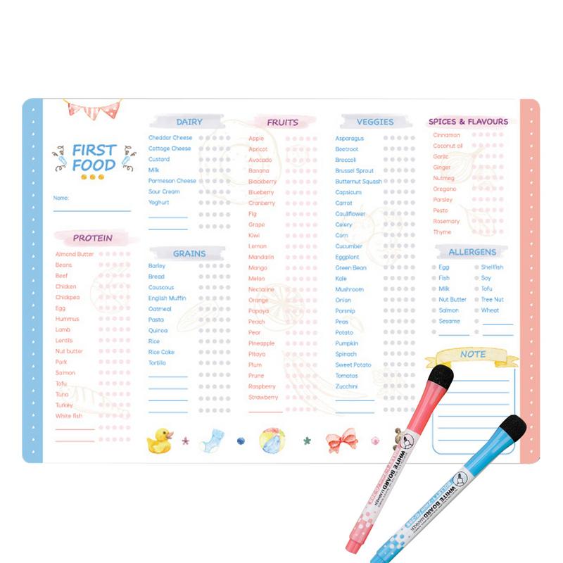 Yeniden Kullanılabilir İlk Yiy - Baby Food Checklist incelemesi ve fiyatı