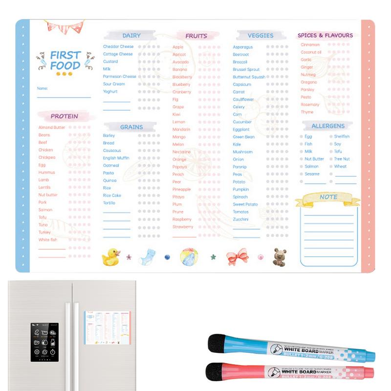 Yeniden Kullanılabilir İlk Yiy - Baby Food Checklist incelemesi ve fiyatı